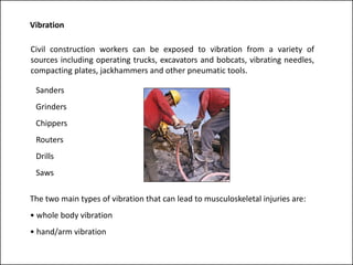 PDIS 202_Chp 2_Ergonomics at work place.pdf