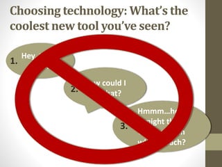 Choosing technology: What’s the
coolest new tool you’ve seen?
Hey, that’s
cool!
1.
How could I
use that?2.
Hmmm…how
might this
connect with
what I teach?
3.
 
