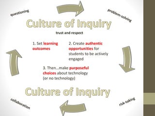 1. Set learning
outcomes
2. Create authentic
opportunities for
students to be actively
engaged
3. Then…make purposeful
choices about technology
(or no technology)
trust and respect
 