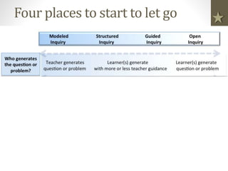 Four places to start to let go
 