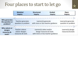 Four places to start to let go
 
