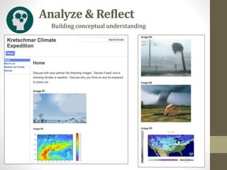 Analyze & Reflect
Building conceptual understanding
 