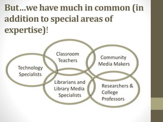 But…we have much in common (in
addition to special areas of
expertise)!
Classroom
Teachers
Community
Media Makers
Librarians and
Library Media
Specialists
Researchers &
College
Professors
Technology
Specialists
 