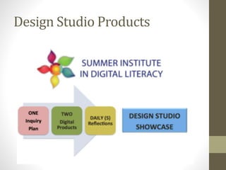 Design Studio Products
 
