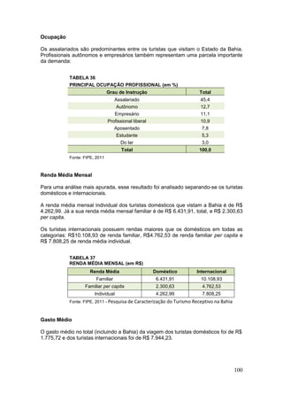 100
Ocupação
Os assalariados são predominantes entre os turistas que visitam o Estado da Bahia.
Profissionais autônomos e empresários também representam uma parcela importante
da demanda:
TABELA 36
PRINCIPAL OCUPAÇÃO PROFISSIONAL (em %)
Grau de Instrução Total
Assalariado 45,4
Autônomo 12,7
Empresário 11,1
Profissional liberal 10,9
Aposentado 7,8
Estudante 5,3
Do lar 3,0
Total 100,0
Fonte: FIPE, 2011
Renda Média Mensal
Para uma análise mais apurada, esse resultado foi analisado separando-se os turistas
domésticos e internacionais.
A renda média mensal individual dos turistas domésticos que vistam a Bahia é de R$
4.262,99. Já a sua renda média mensal familiar é de R$ 6.431,91, total, e R$ 2.300,63
per capita.
Os turistas internacionais possuem rendas maiores que os domésticos em todas as
categorias: R$10.108,93 de renda familiar, R$4.762,53 de renda familiar per capita e
R$ 7.808,25 de renda média individual.
TABELA 37
RENDA MÉDIA MENSAL (em R$)
Renda Média Doméstico Internacional
Familiar 6.431,91 10.108,93
Familiar per capita 2.300,63 4.762,53
Individual 4.262,99 7.808,25
Fonte: FIPE, 2011 - Pesquisa de Caracterização do Turismo Receptivo na Bahia
Gasto Médio
O gasto médio no total (incluindo a Bahia) da viagem dos turistas domésticos foi de R$
1.775,72 e dos turistas internacionais foi de R$ 7.944,23.
 