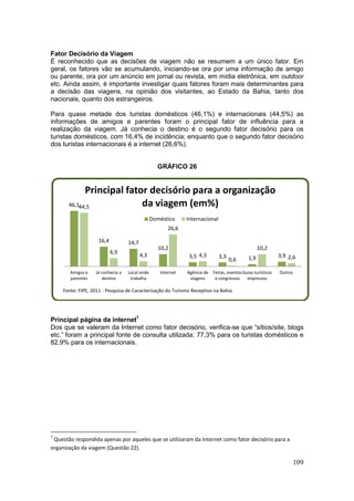 109
Fator Decisório da Viagem
É reconhecido que as decisões de viagem não se resumem a um único fator. Em
geral, os fatores vão se acumulando, iniciando-se ora por uma informação de amigo
ou parente, ora por um anúncio em jornal ou revista, em mídia eletrônica, em outdoor
etc. Ainda assim, é importante investigar quais fatores foram mais determinantes para
a decisão das viagens, na opinião dos visitantes, ao Estado da Bahia, tanto dos
nacionais, quanto dos estrangeiros.
Para quase metade dos turistas domésticos (46,1%) e internacionais (44,5%) as
informações de amigos e parentes foram o principal fator de influência para a
realização da viagem. Já conhecia o destino é o segundo fator decisório para os
turistas domésticos, com 16,4% de incidência; enquanto que o segundo fator decisório
dos turistas internacionais é a internet (26,6%).
GRÁFICO 26
Principal página da internet7
Dos que se valeram da Internet como fator decisório, verifica-se que “sítios/site, blogs
etc.” foram a principal fonte de consulta utilizada: 77,3% para os turistas domésticos e
82,9% para os internacionais.
7
Questão respondida apenas por aqueles que se utilizaram da Internet como fator decisório para a
organização da viagem (Questão 22).
46,1
16,4 14,7
10,2
3,5 3,3 1,9 3,9
44,5
6,9
4,3
26,6
4,3
0,6
10,2
2,6
Amigos e
parentes
Já conhecia o
destino
Local onde
trabalha
Internet Agência de
viagens
Feiras, eventos
e congressos
Guias turísticos
impressos
Outros
Principal fator decisório para a organização
da viagem (em%)
Doméstico Internacional
Fonte: FIPE, 2011 - Pesquisa de Caracterização do Turismo Receptivo na Bahia
 