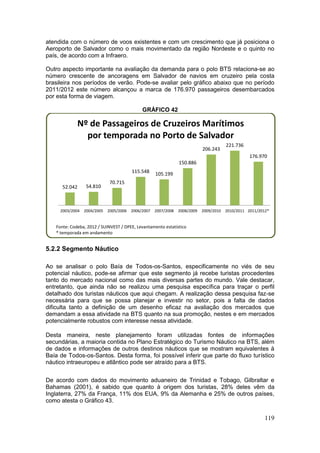 119
atendida com o número de voos existentes e com um crescimento que já posiciona o
Aeroporto de Salvador como o mais movimentado da região Nordeste e o quinto no
país, de acordo com a Infraero.
Outro aspecto importante na avaliação da demanda para o polo BTS relaciona-se ao
número crescente de ancoragens em Salvador de navios em cruzeiro pela costa
brasileira nos períodos de verão. Pode-se avaliar pelo gráfico abaixo que no período
2011/2012 este número alcançou a marca de 176.970 passageiros desembarcados
por esta forma de viagem.
GRÁFICO 42
5.2.2 Segmento Náutico
Ao se analisar o polo Baía de Todos-os-Santos, especificamente no viés de seu
potencial náutico, pode-se afirmar que este segmento já recebe turistas procedentes
tanto do mercado nacional como das mais diversas partes do mundo. Vale destacar,
entretanto, que ainda não se realizou uma pesquisa específica para traçar o perfil
detalhado dos turistas náuticos que aqui chegam. A realização dessa pesquisa faz-se
necessária para que se possa planejar e investir no setor, pois a falta de dados
dificulta tanto a definição de um desenho eficaz na avaliação dos mercados que
demandam a essa atividade na BTS quanto na sua promoção, nestes e em mercados
potencialmente robustos com interesse nessa atividade.
Desta maneira, neste planejamento foram utilizadas fontes de informações
secundárias, a maioria contida no Plano Estratégico do Turismo Náutico na BTS, além
de dados e informações de outros destinos náuticos que se mostram equivalentes à
Baía de Todos-os-Santos. Desta forma, foi possível inferir que parte do fluxo turístico
náutico intraeuropeu e atlântico pode ser atraído para a BTS.
De acordo com dados do movimento aduaneiro de Trinidad e Tobago, Gilbraltar e
Bahamas (2001), é sabido que quanto à origem dos turistas, 28% deles vêm da
Inglaterra, 27% da França, 11% dos EUA, 9% da Alemanha e 25% de outros países,
como atesta o Gráfico 43.
52.042 54.810
70.715
115.548 105.199
150.886
206.243
221.736
176.970
2003/2004 2004/2005 2005/2006 2006/2007 2007/2008 2008/2009 2009/2010 2010/2011 2011/2012*
Nº de Passageiros de Cruzeiros Marítimos
por temporada no Porto de Salvador
Fonte: Codeba, 2012 / SUINVEST / DPEE, Levantamento estatístico
* temporada em andamento
 