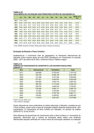 127
TABELA 52
TAXA MÉDIA DE OCUPAÇÃO DOS PRINCIPAIS HOTÉIS DE SALVADOR (%)
Jan Fev Mar Abr Mai Jun Jul Ago Set Out Nov Dez
Média Jan a
Dez
2012 75,16 57,83
2011 82,62 72,00 72,00 65,12 62,82 52,49 65,34 62,73 70,78 73,35 72,02 55,12 67,20
2010 81,64 64,41 62,61 61,28 54,93 51,08 67,57 69,09 85,22 70,99 75,41 65,67 67,49
2009 78,65 62,94 63,43 54,53 51,18 45,62 62,54 67,82 67,82 70,20 68,51 57,27 62,54
2008 74,63 68,01 61,41 63,40 64,41 55,94 66,38 65,05 62,37 64,17 67,71 62,42 64,66
2007 78,66 72,23 67,45 59,30 60,20 53,81 58,21 61,81 64,07 71,81 75,22 57,31 65,01
2006 83,88 75,99 68,23 58,81 57,64 51,66 69,88 76,13 67,55 72,59 77,46 61,56 68,45
2005 91,55 78,82 70,59 64,20 59,43 58,30 69,47 69,74 70,34 75,49 76,69 58,42 70,25
2004 84,06 71,71 67,73 62,58 55,80 54,39 68,16 72,21 71,51 76,06 81,81 61,90 68,99
2003 77,23 67,07 68,77 60,50 58,76 50,80 70,11 66,44 77,85 75,36 78,28 64,04 67,93
2002 74,73 67,30 61,65 55,16 55,30 43,70 63,89 67,61 63,43 62,78 76,11 58,59 62,52
Fonte: SHRBS- Sindicato de Hotéis, Restaurantes, Bares e Similares de Salvador
Evolução da Receita e Fluxo Turístico
Analisando-se o movimento total de passageiros no Aeroporto Internacional de
Salvador (único acesso aéreo ao polo BTS) constata-se um crescimento no período
2000 – 2011 da ordem de 61,93%, conforme indica a Tabela a seguir:
TABELA 53
NÚMERO DE PASSAGEIROS NO AEROPORTO LUÍS EDUARDO MAGALHÃES
(2006/2011)*
Ano Internacional Doméstico Total
2011 356.666 6.750.403 7.107.074
2010 335.700 5.906.146 6.241.846
2009 313.356 5.187.464 5.500.820
2008 377.321 4.554.974 4.932.295
2007 404.985 4.500.178 4.905.163
2006 382.764 4.173.552 4.546.316
2005 259.578 3.468.423 3.728.001
2004 276.599 2.992.171 3.268.770
2003 27.228 2.705.993 2.733.221
2002 110.002 2.750.109 2.863.111
2001 105.991 2.556.851 2.662.842
2000 113.973 2.261.007 2.375.980
FONTE: Suinvest, DPEE, 2011
* Sem conexão e cabotagem
Ainda utilizando-se como parâmetros os dados referentes a Salvador, constata-se que
o fluxo turístico, assim como a taxa de ocupação hoteleira descrita anteriormente, vem
aumentando. O crescimento do fluxo turístico em Salvador, no período de análise
(2000-2011), foi de 33,43%.
Esta diferença de percentuais de crescimento entre o fluxo turístico e o movimento do
aeroporto, demonstra que o acesso ao transporte aéreo sofreu uma dinâmica
diferenciada daquela verificada em outros meios de locomoção utilizados na avaliação
 