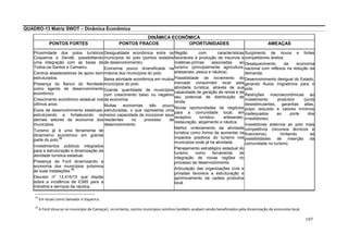 197
QUADRO-13 Matriz SWOT – Dinâmica Econômica
DINÂMICA ECONÔMICA
PONTOS FORTES PONTOS FRACOS OPORTUNIDADES AMEAÇAS
Proximidade dos polos turísticos
Coqueiros e Dendê, possibilitando
uma integração com as baías de
Todos-os-Santos e Camamu.
Centros abastecedores de apoio bem
estruturados.
Presença do Banco do Nordeste
como agente de desenvolvimento
econômico.
Crescimento econômico estadual nos
últimos anos.
Eixos de desenvolvimento estaduais,
estruturando e fortalecendo os
demais setores da economia dos
municípios.
Turismo já é uma ferramenta de
dinamismo econômico em grande
parte do polo.
23
Investimentos públicos integrados
para a estruturação e dinamização da
atividade turística estadual.
Presença da Ford dinamizando a
economia dos municípios próximos
às suas instalações.
24
Decreto nº 12.415/10 que dispõe
sobre a incidência de ICMS para a
indústria e serviços da náutica.
Desigualdade econômica entre os
municípios do polo (pontos isolados
de desenvolvimento).
Economia pouco diversificada na
maioria dos municípios do polo.
Baixa atividade econômica em muitos
municípios do polo
Grande quantidade de municípios
com crescimento baixo ou negativo
da economia.
Muitas economias são pouco
estruturadas, o que representa uma
menor capacidade de incorporar seus
residentes no processo de
desenvolvimento.
Região com características
favoráveis à produção de insumos e
matérias-primas associadas ao
turismo (principalmente agricultura,
artesanato, pesca e náutica).
Possibilidade de incremento do
mercado consumidor local pela
atividade turística, através de sua
capacidade de geração de renda e de
seu potencial de distribuição de
renda.
Novas oportunidades de negócios
para a comunidade local, em
receptivo turístico, artesanato,
restauração, alojamento e náutica.
Melhor ordenamento da atividade
turística como forma de aumentar os
impactos positivos do turismo nos
municípios onde já há atividade.
Planejamento estratégico estadual do
turismo como ferramenta de
integração de novas regiões no
processo de desenvolvimento.
Articulação das organizações civis e
privadas favorece a estruturação e
aprimoramento da cadeia produtiva
local.
Surgimento de novos e fortes
competidores diretos.
Desaquecimento da economia
nacional com reflexos na redução da
demanda.
Desenvolvimento desigual do Estado,
gerando fluxos migratórios para o
polo.
Restrições macroeconômicas ao
investimento produtivo (juros
desestimulantes, garantias altas,
prazo reduzido e valores mínimos
inadequados ao porte dos
investidores).
Investidores externos ao polo mais
competitivos (recursos técnicos e
financeiros), limitando as
possibilidades de inserção da
comunidade no turismo.
23
Em locais como Salvador e Itaparica.
24
A Ford situa-se no município de Camaçari, no entanto, outros municípios vizinhos também acabam sendo beneficiados pela dinamização da economia local.
 