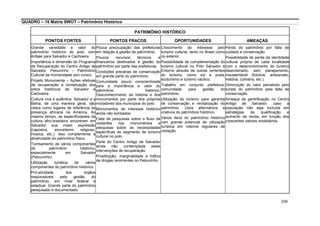 200
QUADRO – 16 Matriz SWOT – Patrimônio Histórico
PATRIMÔNIO HISTÓRICO
PONTOS FORTES PONTOS FRACOS OPORTUNIDADES AMEAÇAS
Grande variedade e valor do
patrimônio histórico do polo, com
ênfase para Salvador e Cachoeira.
Importância e dimensão do Programa
de Recuperação do Centro Antigo de
Salvador. Pelourinho – Patrimônio
Cultural da Humanidade (em curso).
Projeto Monumenta – Ações efetivas
de recuperação e revitalização dos
sítios históricos de Salvador e
Cachoeira.
Cultura viva e autêntica. Salvador e a
Bahia, de uma maneira geral, são
vistos como lugares de referência da
presença africana na América. Ao
mesmo tempo, as especificidades da
cultura afro-brasileira encontram em
Salvador sua maior expressão
(capoeira, sincretismo religioso,
música, etc.). Isso complementa a
atratividade do patrimônio físico.
Tombamento de vários componentes
do patrimônio histórico,
especialmente em Salvador
(Pelourinho).
Utilização turística de vários
componentes do patrimônio histórico.
Pró-atividade dos órgãos
responsáveis pela gestão do
patrimônio, em nível federal e
estadual. Grande parte do patrimônio
pesquisado e documentado.
Pouca preocupação das prefeituras
em relação à gestão de patrimônio.
Poucos recursos técnicos e
financeiros destinados à gestão do
patrimônio por parte das prefeituras.
Condições precárias de conservação
em grande parte do patrimônio.
Comunidade pouco conscientizada
para a importância e valor do
patrimônio histórico.
Desconhecimento da história e dos
monumentos por parte dos próprios
moradores dos municípios do polo.
Monumentos de interesse histórico
ainda não tombados.
Falta de pesquisas sobre o fluxo de
visitantes nos monumentos e
pesquisas sobre as necessidades
específicas do segmento de turismo
cultural no polo.
Parte do Centro Antigo de Salvador
ainda não contemplada pelas
intervenções de recuperação.
Prostituição, marginalidade e tráfico
de drogas recorrentes no Pelourinho.
Crescimento do interesse pelo
turismo cultural, tanto no Brasil como
no exterior.
Possibilidade de complementação do
turismo cultural no Polo Salvador e
Entorno através de outras vertentes
do turismo, como sol e praia,
ecoturismo e turismo náutico.
Trabalho em conjunto prefeitura-
comunidade para gestão do
patrimônio.
Utilização do turismo para garantia
de conservação e revitalização do
patrimônio. Usos alternativos e
criativos do patrimônio histórico.
Vários itens do patrimônio histórico
com grande potencial de utilização
turística em roteiros regulares de
visitação.
Perda do patrimônio por falta de
cuidado e conservação.
Possibilidade de perda da identidade
cultural própria de cada localidade
com o desenvolvimento do turismo
desordenado, sem planejamento,
insustentável (folclore, artesanato,
história, culinária, etc.).
Diminuição do valor percebido pelo
turista do patrimônio pela falta de
conservação.
Ameaça de gentrificação no Centro
Antigo de Salvador, caso a
população não seja incluída em
estratégias de qualificação e
aumento de renda, em função dos
crescentes valores imobiliários.
 