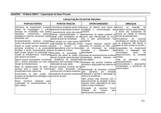 203
QUADRO – 19 Matriz SWOT – Capacitação do Setor Privado
CAPACITAÇÃO DO SETOR PRIVADO
PONTOS FORTES PONTOS FRACOS OPORTUNIDADES AMEAÇAS
Ocorrência de investimentos privados
(meios de hospedagem e outros
serviços) em localidades onde foram
realizados investimentos públicos
estratégicos (rodovias, aeroportos, ações
ambientais, etc).
Empreendimentos turísticos privados
novos e de grande porte em andamento.
Estudo do cluster turístico contendo os
principais problemas e as possíveis
soluções a serem implementadas pelo
setor privado resultou na viabilização do
Cluster de Entretenimento, incentivada
pelo Governo do Estado.
Alguns grupos empresariais envolvidos
com o turismo articulados em torno do
Cluster de Entretenimento.
Rede de abastecimento de bens e
serviços para a cadeia do turismo
diversificada e bem distribuída.
Envolvimento do setor privado no
processo de planejamento estratégico do
turismo do polo.
Novos incentivos estaduais para
implantação de empreendimentos do
setor náutico.
Concorrência predatória dentro dos
segmentos empresariais turísticos.
O associativismo ainda não possui
extensa representatividade e a
relação entre empresários se dá
apenas através da competição.
Setor privado com visão restrita da
potencialidade de integração entre
cultura e turismo e da
interdependência entre os diversos
elos da cadeia do turismo.
Dificuldade de assimilação do
alcance das ações do cluster (ou
demais iniciativas associativistas) e
a inexistência de experiências
anteriores bem-sucedidas limitam a
efetividade de suas ações.
Poucas empresas turísticas (as de
maior porte) articuladas com
parceiros dos mercados emissores.
Inexistência de grandes produtores
de barcos de lazer.
Avanço da Internet como forma de
divulgação e comercialização dos
produtos.
Adensamento da cadeia produtiva do
turismo pela internalização de novos
elos e pelo aprimoramento dos
existentes.
O Prodetur Nacional, através das
reuniões do Conselho do Polo, pode
ser um fomentador da criação,
operação e efetividade das
associações.
Sucesso de empreendimentos turísticos
implantados gerando interesse em
novas regiões.
Qualidade dos serviços turísticos vai
aumentar a atratividade dos destinos do
polo.
Aglomeração de empresas turísticas
gera demanda por formação
empresarial e permite a viabilização de
centros de excelência.
Setor privado mais envolvido com o
desenvolvimento da atividade turística,
trazendo menor dependência do setor
público e maior dinamismo.
Articulação de parcerias Fórum
Estadual de Turismo para
aprimoramento empresarial.
Demora na obtenção de
resultados visíveis pode arrefecer
o ânimo dos empresários de
turismo em relação às diversas
formas de associativismo.
Permanência de posturas
clientelistas em relação ao Estado
e às prefeituras, não otimiza o
papel do setor privado no turismo.
Incapacidade de investimento
limitando a integração das
comunidades locais no
desenvolvimento da atividade
turística.
Falta de articulação entre
empreendimentos,
comprometendo o desempenho
mercadológico e econômico do
turismo baiano.
 