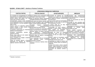 204
QUADRO – 20 Matriz SWOT – Atrativos e Produtos Turísticos
ATRATIVOS E PRODUTOS TURÍSTICOS
PONTOS FORTES PONTOS FRACOS OPORTUNIDADES AMEAÇAS
As condições de navegabilidade da BTS
traduzem-se em excelente produto para o
turismo náutico, pois possui uma rota
natural das correntes marítimas.
Características culturais únicas resultam
na produção gastronômica e de artesanato
muito autênticos e de boa qualidade em
alguns locais.
Grande acervo de patrimônio histórico-
cultural compõe a oferta atrativa dos
destinos turísticos do polo.
Localidades pertencentes ao Patrimônio
Histórico da Humanidade.
25
Ambiente característico, peculiar e
autêntico do Brasil.
Muitas áreas estão em bom estado de
conservação ambiental.
Preço competitivo em relação a destinos
semelhantes no Brasil.
Oferta de produtos atende a diversos
segmentos de mercado, de alcance
regional, nacional e internacional.
Alguns atrativos pouco valorizados pela
população e pelos atuais turistas.
Parte do patrimônio histórico apresenta
condições precárias de conservação.
Grande parte dos atrativos naturais não
se encontra formatada e não é utilizada
para o turismo (atrativos potenciais).
Ocupação irregular (habitação,
comércio, empreendimentos
agropecuários) de áreas naturais.
Ausência de estudos de capacidade de
carga e controle de fluxo nos atrativos.
Algumas regiões de grande potencial
não apresentam infraestrutura
adequada para receber fluxos turísticos.
Pequena oferta de roteiros e circuitos
temáticos formatados.
Pouca cooperação entre os municípios
para estruturar oferta turística
diferenciada e temática.
Oferta de estruturas náuticas ainda é
incipiente.
Diversidade de atrativos de menor
interesse que podem ser estruturados
como opções de passeio complementar
(microprodutos).
O fluxo turístico pode ser incrementado e
qualificado se maior parte do patrimônio
for utilizada para o turismo.
O turismo pode ser um fator de
conservação do patrimônio.
Incorporação de novos atrativos e
destinos à oferta turística, oferecendo
mais opções de atividades e
diversificando a linha de produtos.
Utilização de meios de transporte
alternativos, como o trem (já existe
estrada de ferro em alguns locais) e
hidrovias.
Salvador, destino já consolidado, pode
se transformar em um centro de
distribuição de fluxo para o polo.
Possibilidade de criação de roteiros que
combinem diversos tipos de atrativos e
categorias.
Sinergia entre turismo, cultura e esporte
náutico - papel educativo do turismo e
possibilidade de expansão do mercado
consumidor de produtos culturais e
náuticos.
Banalização das características
culturais demonstradas no artesanato
e na gastronomia.
Perda de monumentos por falta de
conservação.
Diminuição do valor percebido pelo
turista em relação ao patrimônio, pela
falta de conservação.
Degradação dos atrativos por falta de
ordenação e controle sobre
capacidade de carga.
Outras regiões investindo na
estruturação e promoção de novos
produtos, aumentando a competição.
Falta de direcionamento estratégico,
resultando em posicionamento
mercadológico indefinido e captação
de segmentos de mercado
incompatíveis com as essências dos
destinos.
25
Salvador e Cachoeira.
 