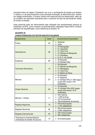 249
principal motivo da viagem. Entretanto, por si só, o contingente de turistas que declara
o náutico e o de pesca esportiva como principal motivação, já demonstra que, mesmo
em estágio embrionário, o turismo náutico tem potencial para se desenvolver, além de
se constituir em elemento importante para o aumento da taxa de permanência média
do turista no Estado.
Esse potencial pode ser demonstrado pela utilização dos equipamentos náuticos já
existentes na BTS, como mostram os levantamentos realizados neste PDITS, embora
precisem de requalificação, como referência ao Quadro 16.
QUADRO 26
CARACTERIZAÇÃO DO SETOR NÁUTICO NA BAHIA
Equipamento Quan Característica/Capacidade
Portos 02
 Salvador
 Aratu
Atracadouros 09
 04 Maragojipe
 01 Jaguaripe
 01 Vera Cruz
 01 Salinas da Margarida
 01 Candeias
 01 S. F. do Conde
Estaleiros 06
 05 Salvador
 01 Simões Filho
Terminais Hidroviários 12
 08 Salvador
 01 Salinas da Margarida
 01 Maragojipe
 01 Vera Cruz
 01 Madre de Deus
Marinas 07
 05 Salvador
 01 Itaparica
 01 Simões Filho (1.708 vagas,
sendo 927 secas e 781
molhadas)
Clubes Náuticos 04
 03 Salvador
 01 Simões Filho (853 vagas,
sendo 535 secas e 318
molhadas)
Marinas + Clubes 11
 942 veleiros
 1.326 lanchas
 373 funcionários
 785 prestadores de serviço
Regatas Regionais 15
 430 embarcações
 1.730 velejadores
Regatas Nacionais 05
 805 embarcações
 4.080 velejadores
Regatas Internacionais 05
 240 embarcações
 854 velejadores
Empresas e empreendedores
individuais de charter de escuna
12  20 embarcações
 