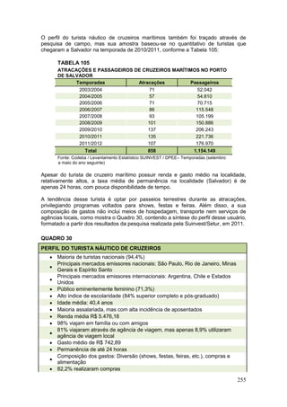 255
O perfil do turista náutico de cruzeiros marítimos também foi traçado através de
pesquisa de campo, mas sua amostra baseou-se no quantitativo de turistas que
chegaram a Salvador na temporada de 2010/2011, conforme a Tabela 105:
TABELA 105
ATRACAÇÕES E PASSAGEIROS DE CRUZEIROS MARÍTIMOS NO PORTO
DE SALVADOR
Temporadas Atracações Passageiros
2003/2004 71 52.042
2004/2005 57 54.810
2005/2006 71 70.715
2006/2007 86 115.548
2007/2008 93 105.199
2008/2009 101 150.886
2009/2010 137 206.243
2010/2011 135 221.736
2011/2012 107 176.970
Total 858 1.154.149
Fonte: Codeba / Levantamento Estatístico SUINVEST / DPEE– Temporadas (setembro
a maio do ano seguinte)
Apesar do turista de cruzeiro marítimo possuir renda e gasto médio na localidade,
relativamente altos, a taxa média de permanência na localidade (Salvador) é de
apenas 24 horas, com pouca disponibilidade de tempo.
A tendência desse turista é optar por passeios terrestres durante as atracações,
privilegiando programas voltados para shows, festas e feiras. Além disso, a sua
composição de gastos não inclui meios de hospedagem, transporte nem serviços de
agências locais, como mostra o Quadro 30, contendo a síntese do perfil desse usuário,
formatado a partir dos resultados da pesquisa realizada pela Suinvest/Setur, em 2011.
QUADRO 30
PERFIL DO TURISTA NÁUTICO DE CRUZEIROS
 Maioria de turistas nacionais (94,4%)

Principais mercados emissores nacionais: São Paulo, Rio de Janeiro, Minas
Gerais e Espírito Santo

Principais mercados emissores internacionais: Argentina, Chile e Estados
Unidos
 Público eminentemente feminino (71,3%)
 Alto índice de escolaridade (84% superior completo e pós-graduado)
 Idade média: 40,4 anos
 Maioria assalariada, mas com alta incidência de aposentados
 Renda média R$ 5.476,18
 98% viajam em família ou com amigos

81% viajaram através de agência de viagem, mas apenas 8,9% utilizaram
agência de viagem local
 Gasto médio de R$ 742,89
 Permanência de até 24 horas

Composição dos gastos: Diversão (shows, festas, feiras, etc.), compras e
alimentação
 82,2% realizaram compras
 