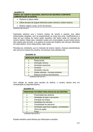 257
QUADRO 33
PERFIL DO TURISTA NACIONAL NÁUTICO DE RECREIO E ESPORTE
(EMBARCAÇÃO ALUGADA)
 Pertence à classe média
 Utiliza serviços de aluguel oferecidos pelas marinas e clubes náuticos
 Realiza viagens curtas, de fim de semana
SUINVEST/SETUR 2011
Importante observar que o turismo náutico de recreio e esporte, que utiliza
embarcações alugadas, vem se popularizando ao longo dos anos, modificando-se a
ideia de que turistas de menor poder aquisitivo não fazem parte do mercado de
turismo náutico. Neste caso, inexistem custos com acomodação, já que muitos barcos
são usados para pernoite, e os gastos do turista são dirigidos aos serviços oferecidos
em cada destino, como restaurantes, lojas, bares.
Percebeu-se, entretanto, que no mercado de turismo náutico, diversas características
são comuns à maioria dos usuários. Os serviços mais utilizados são:
QUADRO 34
SERVIÇOS MAIS UTILIZADOS
 Restaurantes
 Animação noturna
 Atividades esportivas
 Compras
 Atividades naturais
 Visitas culturais – circuitos turísticos
 Roteiros turísticos diversificados
SUINVEST/SETUR 2011
Com relação às razões para escolha do destino, o usuário náutico leva em
consideração os seguintes fatores:
QUADRO 35
PRINCIPAIS FATORES PARA ESCOLHA DO DESTINO
 Proximidade dos atrativos
 Atividades de lazer e de recreio
 Indicação de amigos
 Qualidade dos serviços
 Possibilidade de descanso
 Atividades esportivas (regatas, competições)
 Clima da região
 Preço
SUINVEST/SETUR 2011
Existem também outros fatores que influenciam a escolha:
 
