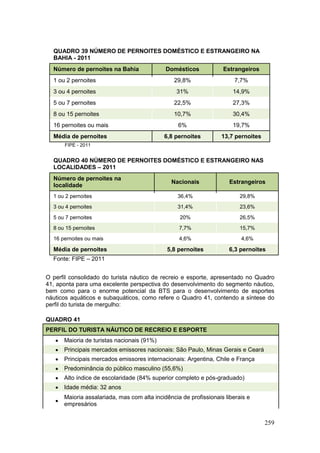 259
QUADRO 39 NÚMERO DE PERNOITES DOMÉSTICO E ESTRANGEIRO NA
BAHIA - 2011
Número de pernoites na Bahia Domésticos Estrangeiros
1 ou 2 pernoites 29,8% 7,7%
3 ou 4 pernoites 31% 14,9%
5 ou 7 pernoites 22,5% 27,3%
8 ou 15 pernoites 10,7% 30,4%
16 pernoites ou mais 6% 19,7%
Média de pernoites 6,8 pernoites 13,7 pernoites
FIPE - 2011
QUADRO 40 NÚMERO DE PERNOITES DOMÉSTICO E ESTRANGEIRO NAS
LOCALIDADES – 2011
Número de pernoites na
localidade
Nacionais Estrangeiros
1 ou 2 pernoites 36,4% 29,8%
3 ou 4 pernoites 31,4% 23,6%
5 ou 7 pernoites 20% 26,5%
8 ou 15 pernoites 7,7% 15,7%
16 pernoites ou mais 4,6% 4,6%
Média de pernoites 5,8 pernoites 6,3 pernoites
Fonte: FIPE – 2011
O perfil consolidado do turista náutico de recreio e esporte, apresentado no Quadro
41, aponta para uma excelente perspectiva do desenvolvimento do segmento náutico,
bem como para o enorme potencial da BTS para o desenvolvimento de esportes
náuticos aquáticos e subaquáticos, como refere o Quadro 41, contendo a síntese do
perfil do turista de mergulho:
QUADRO 41
PERFIL DO TURISTA NÁUTICO DE RECREIO E ESPORTE
 Maioria de turistas nacionais (91%)
 Principais mercados emissores nacionais: São Paulo, Minas Gerais e Ceará
 Principais mercados emissores internacionais: Argentina, Chile e França
 Predominância do público masculino (55,6%)
 Alto índice de escolaridade (84% superior completo e pós-graduado)
 Idade média: 32 anos

Maioria assalariada, mas com alta incidência de profissionais liberais e
empresários
 