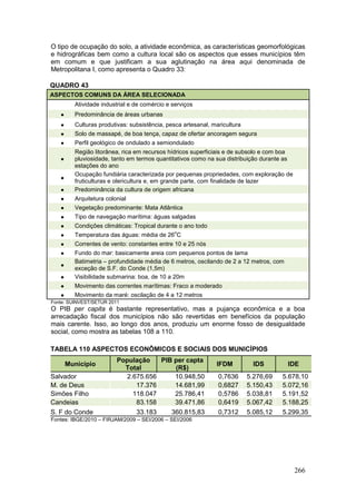 266
O tipo de ocupação do solo, a atividade econômica, as características geomorfológicas
e hidrográficas bem como a cultura local são os aspectos que esses municípios têm
em comum e que justificam a sua aglutinação na área aqui denominada de
Metropolitana I, como apresenta o Quadro 33:
QUADRO 43
ASPECTOS COMUNS DA ÁREA SELECIONADA
Atividade industrial e de comércio e serviços
 Predominância de áreas urbanas
 Culturas produtivas: subsistência, pesca artesanal, maricultura
 Solo de massapé, de boa tença, capaz de ofertar ancoragem segura
 Perfil geológico de ondulado a semiondulado

Região litorânea, rica em recursos hídricos superficiais e de subsolo e com boa
pluviosidade, tanto em termos quantitativos como na sua distribuição durante as
estações do ano

Ocupação fundiária caracterizada por pequenas propriedades, com exploração de
fruticulturas e olericultura e, em grande parte, com finalidade de lazer
 Predominância da cultura de origem africana
 Arquitetura colonial
 Vegetação predominante: Mata Atlântica
 Tipo de navegação marítima: águas salgadas
 Condições climáticas: Tropical durante o ano todo
 Temperatura das águas: média de 26
o
C
 Correntes de vento: constantes entre 10 e 25 nós
 Fundo do mar: basicamente areia com pequenos pontos de lama

Batimetria – profundidade média de 6 metros, oscilando de 2 a 12 metros, com
exceção de S.F. do Conde (1,5m)
 Visibilidade submarina: boa, de 10 a 20m
 Movimento das correntes marítimas: Fraco a moderado
 Movimento da maré: oscilação de 4 a 12 metros
Fonte: SUINVEST/SETUR 2011
O PIB per capita é bastante representativo, mas a pujança econômica e a boa
arrecadação fiscal dos municípios não são revertidas em benefícios da população
mais carente. Isso, ao longo dos anos, produziu um enorme fosso de desigualdade
social, como mostra as tabelas 108 a 110.
TABELA 110 ASPECTOS ECONÔMICOS E SOCIAIS DOS MUNICÍPIOS
Município
População
Total
PIB per capta
(R$)
IFDM IDS IDE
Salvador 2.675.656 10.948,50 0,7636 5.276,69 5.678,10
M. de Deus 17.376 14.681,99 0,6827 5.150,43 5.072,16
Simões Filho 118.047 25.786,41 0,5786 5.038,81 5.191,52
Candeias 83.158 39.471,86 0,6419 5.067,42 5.188,25
S. F do Conde 33.183 360.815,83 0,7312 5.085,12 5.299,35
Fontes: IBGE/2010 – FIRJAM/2009 – SEI/2006 – SEI/2006
 