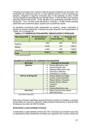 277
Tomando-se por base que o número médio de pessoas residentes por domicílio, com
rendimento per capita que varia de ¼ a dois salários mínimos, é de 3,2 pessoas por
domicílio, chegamos à seguinte conclusão: Dos 71.748 residente na área, 23.382
(32,5%) sobrevivem mensalmente com até R$ 155,50; 17.836 (24,86%) com recursos
entre R$ 155,50 e R$ 311,00; 18.912 (26,36%) com rendimentos entre R$ 311,00 e
R$ 622,00; 7.741 (10,79%) entre R$ 622,00 a 1.244,00; e 15.056 (6,44%) pessoas
sobrevivem sem rendimento algum, apenas com os benefícios sociais.
As atividades econômicas estão relacionadas ao comércio, serviço, maricultura e
também às culturas tradicionais, a exemplo da pesca artesanal, como apresentado na
Tabela 115 e no Quadro 52.
TABELA 117 NÚMERO DE PESCADORES, EMBARCAÇÕES E PRODUÇÃO
Municípios BTS N° de Pescadores /
marisqueiras
N° de
Embarcações
Produção em
t/ano
Itaparica
1.987 244 491,9
Salinas
5.630 310 1.054,4
Vera Cruz
4.990 479 1.855,9
Total
12.607 1.033 3.402,2
Fonte: Bahia Pesca/2010
QUADRO 52 FAZENDAS DE CAMARÃO POR MUNICÍPIO
Município Fazendas de Camarão
Itaparica  Potimar Maricultura Ltda.
 Acqua Products Ltda.
 Jaguaripe Maricultura Ltda.
 Francisco A. Mendes
 Theodurico A. Limoeiro
Salinas da Margarida  Orlando Batista de Aragão
 Emilson José de Santana
 Ribeiro Mares e Pescados
 Hipólito Rosalvo Ribeiro
 Luccamar
 Salimar
 Valença Maricultura Ltda.
Vera Cruz  Edson Francisco dos Santos
 Delta Maricultura
Fonte: Bahia Pesca/2010
Essa área concentra importantes empreendimentos privados em hotelaria, a exemplo
do Club Med, em Vera Cruz. Até 2014, estão previstos investimentos no Grande Hotel
de Itaparica, da ordem de US$ 10 milhões.
Atratividades e potencialidades turísticas
A atratividade e potencialidade turística dos três municípios que compõem esta área
ou geossistema estão diretamente vinculadas aos segmentos sol e praia e náutico de
 