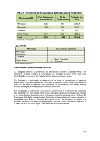 284
TABELA 121 NÚMERO DE PESCADORES, EMBARCAÇÕES E PRODUÇÃO
Municípios BTS
N° de Pescadores /
marisqueiras
N° de
Embarcações
Produção em
t/ano
Maragojipe 3.383 840 3.368,4
Cachoeira 1.055 303 790,1
São Félix - 04 91,4
Santo Amaro 3.774 242 1.266,5
Total 8.212 1.389 5.516,4
Fonte: Bahia Pesca/2010
QUADRO 58
Município Fazendas de Camarão
Maragojipe -
Cachoeira -
São Félix -
Santo Amaro
 Bahia Pesca S/A
 Sinorama
Fonte: Bahia Pesca/2010
Atratividades e potencialidades turísticas
As atrações efetivas e potenciais do Recôncavo indicam a predominância do
segmento cultural, embora a revitalização da atividade naútica fluvial seja uma
reivindicação permanente do trade turístico e das comunidades locais.
Em Cachoeira, o patrimônio artístico-cultural da área ou geossistema é bastante
significativo. A própria cidade de Cachoeira é tombada como Patrimônio Histórico
Nacional. As festas da Ajuda e, principalmente, da Irmandade da Boa Morte, atraem
turistas estrangeiros interessados no turismo étnico-afro.
Em Maragojipe, a cultura das comunidades quilombolas e o Carnaval de Máscaras
são atrativos bem conhecidos. Além disso, Maragojipe já possui infraestrutura náutica
e já recebe turistas desse segmento e de pesca esportiva, principalmente na Barra do
Paraguaçu. São Félix, cidade-irmã de Cachoeira, exibe um belo patrimônio cultural e é
conhecida como Rota do Charuto. Da mesma forma, Santo Amaro apresenta um
mosaico de festas populares e manifestações culturais, como o Bembé do Mercado e
a Festa de N. S. da Purificação, como mostram os quadros abaixo:
 