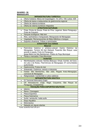 285
QUADRO - 59
MARAGOJIPE
INFRAESTRUTURA TURÍSTICA
 Oferta hoteleira: Meios de hospedagem: 15; UH’s: 194; Leitos: 429
 Oferta de bares e restaurantes de gastronomia regional
 Oferta de roteiros turísticos
 Oferta de roteiros turísticos integrados
ATRATIVOS NATURAIS
 Praia: Ponta do Souza, Praia do Pina, Lagamar, Baixo Paraguaçu,
Praia de Coqueiro
 Parques ecológicos: Não tem
 Rios, cachoeiras e manguezais: Manguezais de Maragojipe
 Vegetação: Remanescentes de Mata Atlântica e mangue
 Esporte e Aventura: Trilhas e caminhadas
ATRATIVOS CULTURAIS
Material
 Patrimônio histórico e artístico-cultural: Centro Histórico de
Maragojipe, Terreiro Ilê Axé Alabaxé, Fazenda São Roque: casa
grande e capela, Forte do Paraguaçu
Igreja Matriz de São Bartolomeu, Prédio do Paço Municipal
 Feiras e mercados: Feira Municipal
Imateriais
 Manifestações culturais: Samba (Batuque, Chula, Corrido, de Coco,
de Lata e de Roda), Filarmônicas de Maragojipe; 07 comunidades
quilombolas
 Gastronomia: Frutos do mar
 Artesanato: Cerâmica, caxixis e máscaras
 Festas: São Bartolomeu, São João, Regata Aratu-Maragojipe,
Carnaval de Maragojipe
 Religiosidade: Candomblé e cultos católicos
INFRAESTRUTURA NÁUTICA
 01 Terminal Hidroviário (Cajá)
 O5 Atracadouros (Cajá, Nagé, Coqueiros, São Roque do
Paraguaçu, Enseadinha)
VOCAÇÃO PARA ESPORTES NÁUTICOS
 Iatismo
 Remo / Canoagem
 Pesca Esportiva
 Pesca Submarina
 Surfe / windsurfe / kaite surfe
 EEsqui Aquático
 Motonáutica
 Natação em águas abertas
Fonte: SUINVEST/SETUR 2011
 
