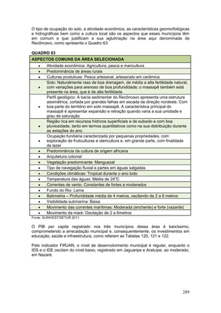 289
O tipo de ocupação do solo, a atividade econômica, as características geomorfológicas
e hidrográficas bem como a cultura local são os aspectos que esses municípios têm
em comum e que justificam a sua aglutinação na área aqui denominada de
Recôncavo, como apresenta o Quadro 63:
QUADRO 63
ASPECTOS COMUNS DA ÁREA SELECIONADA
 Atividade econômica: Agricultura, pesca e maricultura
 Predominância de áreas rurais
 Culturas produtivas: Pesca artesanal, artesanato em cerâmica

Solo: Naturalmente raso de boa drenagem, de média a alta fertilidade natural,
com variações para arenoso de boa profundidade; o massapê também está
presente na área, que é de alta fertilidade

Perfil geológico: A bacia sedimentar do Recôncavo apresenta uma estrutura
assimétrica, cortada por grandes falhas em escada de direção nordeste. Com
boa parte do território em solo massapê. A característica principal do
massapê é apresentar expansão e retração quando varia a sua umidade e
grau de saturação

Região rica em recursos hídricos superficiais e de subsolo e com boa
pluviosidade, tanto em termos quantitativos como na sua distribuição durante
as estações do ano

Ocupação fundiária caracterizada por pequenas propriedades, com
exploração de fruticulturas e olericultura e, em grande parte, com finalidade
de lazer
 Predominância da cultura de origem africana
 Arquitetura colonial
 Vegetação predominante: Manguezal
 Tipo de navegação fluvial e partes em águas salgadas
 Condições climáticas: Tropical durante o ano todo
 Temperatura das águas: Média de 24o
C
 Correntes de vento: Constantes de fortes a moderados
 Fundo do Rio: Lama
 Batimetria – Profundidade média de 4 metros, oscilando de 2 a 6 metros
 Visibilidade submarina: Baixa
 Movimento das correntes marítimas: Moderada (enchente) e forte (vazante)
 Movimento da maré: Oscilação de 2 a 6metros
Fonte: SUINVEST/SETUR 2011
O PIB per capita registrado nos três municípios dessa área é baixíssimo,
comprometendo a arrecadação municipal e, consequentemente, os investimentos em
educação, saúde e infraestrutura, como referem as Tabelas 120, 121 e 122.
Pelo indicador FIRJAN, o nível de desenvolvimento municipal é regular, enquanto o
IDS e o IDE oscilam do nível baixo, registrado em Jaguaripe e Aratuípe, ao moderado,
em Nazaré.
 