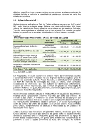 30
objetivos específicos do programa consistem em aumentar as receitas provenientes da
atividade turística e melhorar a capacidade de gestão das mesmas por parte dos
estados e municípios.
2.1.1 Ações do Prodetur/NE - I
Os investimentos realizados na Baía de Todos-os-Santos com recursos do Prodetur/
NE I estão listados na tabela abaixo. Nota-se que, neste polo turístico, 93% desse
volume de investimentos foram utilizados na ampliação do aeroporto de Salvador.
Também merece destaque a prioridade que se deu ao patrimônio histórico na capital
baiana, o que confirma as vocações e tendências do turismo histórico na região.
TABELA 1
INVESTIMENTOS DO PRODETUR/NE I NA BAÍA DE TODOS-OS-SANTOS
Investimento
Setor de
Investimento
Investimento em US$
Previsto Realizado
Recuperação da Igreja do Bonfim –
Salvador
Recuperação
patrimônio histórico 850.000,00 1.181.000,00
Quarteirão Cultural / Praça das Artes –
Salvador
Recuperação
patrimônio histórico 4.883.000,00 5.323.000,00
Recuperação do Centro Antigo de
Salvador - 6ª etapa - Praça da Sé
Recuperação
patrimônio histórico 1.461.000,00 1.461.000,00
Recuperação do Centro Antigo de
Salvador - 6ª etapa -Sede do Ipac
Recuperação
patrimônio histórico 277.000,00 277.000,00
Ampliação do Aeroporto Internacional
de Salvador
Infraestrutura 95.000.000,00 95.000.000,00
Total Baía de Todos-os-Santos - 102.471.000,00 103.242.000,00
Fonte: SUINVEST, Abril-2003
Em dois projetos, observam-se diferenças entre os valores de investimentos previstos
e os valores efetivamente realizados. No caso do projeto de Recuperação da Igreja do
Bonfim e do Quarteirão Cultural / Praças das Artes, as estimativas foram realizadas
em 1997. No momento da contratação das obras, no entanto, foram verificadas
necessidades de intervenção que não puderam ser identificadas anteriormente.
Segundo os técnicos responsáveis, isso é comum em projetos de recuperação de
patrimônio histórico, nos quais, frequentemente, ocorrem situações imprevisíveis, com
necessidade de ajustes nos projetos.
Os investimentos realizados através do Prodetur/NE I em recuperação do patrimônio
histórico-cultural apresentaram sensíveis respostas por parte dos cidadãos de
Salvador e dos turistas. A revitalização do Centro Histórico de Salvador pode ser
considerada um sucesso, dado o seu estado de conservação antes das intervenções e
seu valor cultural na identidade da cidade de Salvador. O CH exerce importante papel
dentro do contexto do turismo de Salvador, sendo um dos atrativos mais admirados
pelos turistas, complementando os atrativos já recuperados ou em processo de
recuperação dessa região.
Ainda na avaliação das intervenções em patrimônio histórico, observa-se que o fluxo
turístico atraído é responsável pela demanda de grande parte dos estabelecimentos
comerciais existentes tanto no Pelourinho quanto nas proximidades da Igreja do
Bonfim. Esses estabelecimentos, em grande parte, também são representativos do
patrimônio e, dado a receita proveniente do fluxo, têm condições de mantê-lo
 