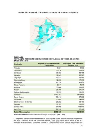 39
FIGURA 02 – MAPA DA ZONA TURÍSTICA BAÍA DE TODOS-OS-SANTOS
TABELA 04
POPULAÇÃO RESIDENTE NOS MUNICÍPIOS DO POLO BAÍA DE TODOS-OS-SANTOS
BAHIA, 2000 / 2010
Município População Total Residente -
Censo 2000
População Total Residente
– Censo 2010
Aratuípe 8.381 8.599
Cachoeira 30.416 32.026
Candeias 76.783 83.158
Itaparica 18.945 20.725
Jaguaripe 13.422 16.467
Madre de Deus 12.036 17.376
Maragojipe 40.314 42.815
Muniz Ferreira 6.941 7.317
Muritiba 30.644 28.899
Nazaré 26.365 27.274
Salinas da Margarida 10.377 13.456
Salvador 2.443.107 2.675.656
Santo Amaro 58.414 57.800
São Félix 13.699 14.098
São Francisco do Conde 26.282 33.183
Saubara 10.193 11.201
Simões Filho 94.066 118.047
Vera Cruz 29.750 37.567
Total (18 municípios) 2.950.135 3.245.664
Fonte: IBGE/ PNAD Microdados da Amostra e Contagem da População – (2000 – 2010)
O programa beneficiará diretamente as populações locais dos municípios integrantes
do Polo Turístico Baía de Todos-os-Santos, cuja população local atual é de 3,2
milhões de habitantes, conforme tabela 4. Comparando-se os dados disponíveis no
 