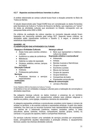 51
4.2.7 Aspectos socioeconômicos inerentes à cultura
A análise relacionada ao campo cultural busca focar a situação presente na Baía de
Todos-os-Santos.
O estudo desenvolvido pela Target EURO leva em consideração os dados fornecidos
pela Secretaria da Cultura e Turismo do Governo da Bahia, que organizou um "censo"
de todas as atividades culturais que acontecem no Estado, começando com as
pesquisas feitas entre 2002 e 2006.
Os critérios de avaliação da cultura vigentes no momento daquele estudo foram
baseados em taxonomia adotada pela antiga SCT. Segundo esses critérios, as
atividades estão classificadas conforme o Quadro 2, a seguir, e orientam as
estatísticas disponibilizadas.
QUADRO - 02
CLASSIFICAÇÃO DAS ATIVIDADES CULTURAIS
Espaços e Entidades Culturais
 Áreas livres para eventos artístico-
culturais
 Auditórios ou salas de conferência
 Bibliotecas
 Galerias ou salas de exposição
 Ginásios, estádios, arenas, campos
de futebol
Educação Cultural
 Institutos
 Professores particulares
Serviços
 Produtores técnicos e serviços
especializados
Instituições
Eventos
Herança cultural
 Bens que representem a história e
cultura da cidade
Expressão artística e sociocultural
 Artesanato
 Artistas
 Bandas musicais e filarmônicas
 Grupos musicais
 Escritores e poetas
 Blocos de Carnaval
 Grupos de capoeira
 Grupos folclóricos
 Companhias de teatro
 Expressões socioculturais
Meios de comunicação
 Jornais e Revistas
Fonte: Relatório 2006 da Secretaria da Cultura e Turismo
O território é rico em entidades e espaços culturais para a realização de convenções e
atividades esportivas.
Na categoria herança cultural, os dados mostram a presença de um território
multicultural, diversificado, com equipamentos voltados para práticas religiosas e
abertos ao público, como igrejas, mosteiros e terreiros de candomblé.
A categoria expressões artísticas e socioculturais considera como bases o número de
artistas no território, e de eventos culturais e expressões artísticas. A partir dos dados
coletados, fica claro que os recursos humanos mais representativos são empregados
nos setores de: i) artesanato (cerâmica, madeira, bordados, palha); ii) artes
(escultores, atores, cantores, músicos, compositores, bandas, grupos, corais); iii)
carnaval; e iv) grupos de capoeira, teatro e companhias folclóricas.
Os serviços culturais incluem uma variedade de serviços providos por empresários
locais, principalmente aqueles relacionados à produção artística, e equipamentos
técnicos usados nas diversas atividades culturais.
 