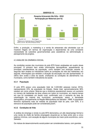 58
GRÁFICO 12
Enfim, a produção, o marketing e a venda de artesanato são atividades que se
mostram frágeis em termos de organização e dependentes de uma constante
necessidade de subsídios governamentais para assistência na administração e
planejamento de projetos.
4.3 ANÁLISE DA DINÂMICA SOCIAL
As condições sociais dos municípios do polo BTS foram analisadas em quatro áreas
principais. O primeiro item avalia informações demográficas, apresentando as
principais características da população, como também sua evolução recente. O
segundo item analisa os indicadores sobre as condições de vida dos habitantes; em
seguida, informações que retratam a situação da educação nos são apresentadas. O
último item avalia a área da saúde, analisando as condições de atendimento nos
municípios, como também indicadores da saúde.
4.3.1 População
O polo BTS possui uma população total de 3.245.664 pessoas (censo 2010),
representando 23% da população do Estado. Deste total, aproximadamente 96%
residem em zona urbana. Nota-se que a dinâmica populacional causou um aumento
no número de habitantes da área urbana em todos os municípios, ao mesmo tempo
em que foi constatado um êxodo rural, confirmado com o aumento da taxa de
urbanização da maioria dos municípios, aumentando, assim, a densidade
demográfica, principalmente na Região Metropolitana de Salvador - RMS. A população
feminina representa mais da metade da população total do polo, com 53%, e a
estrutura da população pode ser considerada jovem.
4.3.2 Condições de Vida
A análise do emprego e renda no polo BTS demonstrou um alto desemprego formal e
uma renda de chefe de família empregado situando-se na faixa entre zero a cinco
salários mínimos, com exceção de alguns municípios de maior porte econômico, como
Salvador.
Os índices de desenvolvimento social podem ser considerados baixos, com grandes
33,3
19,0 19,0
9,5
19,0
Crochê / Lã Reciclagem Tecido Madeira Outros*
Pesquisa Artesanato São Félix - 2010
Participação por Materiais (em %)
FONTE: SETUR - BA/ DPEE (Pesquisa Direta)
*Refere-se a materiais pouco frequentes
 