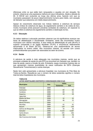 59
diferenças entre os que estão bem ranqueados e aqueles em pior situação. No
entanto, observa-se uma expressiva melhora em seus indicadores, desde a década de
80. O IDH-M vem evoluindo ao longo dos últimos anos, fazendo com que os
municípios passassem de pouco desenvolvimento humano para médio, com exceção
de Salvador que estacionou em médio desenvolvimento.
Apesar do crescimento observado nos índices relativos à cobertura de serviços
básicos (índice de cobertura de água, de esgotamento sanitário e de coleta de lixo),
muitos municípios ainda possuem precárias condições de cobertura, em especial no
que se refere à cobertura de esgotamento sanitário e destinação do lixo.
4.3.3 Educação
Os dados relativos à educação permitem observar que há significativos avanços nas
taxas de alfabetização e escolaridade. Entretanto, ainda são encontrados muitos
municípios com valores reduzidos. A taxa média de alfabetização do polo (84,4%) é
superior comparada à da região Nordeste (75,4%) e encontra-se relativamente
aproximada à do Brasil (87,2%). Observou-se uma predominância de alunos
matriculados no ensino médio. Nos municípios maiores, há escolas com cursos
profissionalizantes que podem ser associados ao setor de turismo.
4.3.4 Saúde
A estrutura de saúde é mais adequada nos municípios maiores, sendo que as
principais unidades de saúde do polo BTS se encontram em Salvador que, também na
área da saúde, exerce a função de polo. Entretanto, esses municípios maiores são os
que apresentam maiores quantidades de casos notificados de DSTs (Doenças
Sexualmente Transmissíveis) e outras doenças.
Neste item está apresentada a estrutura hospitalar nos municípios do Polo Baía de
Todos-os-Santos. Ressalta-se que o número de leitos existentes significa o número
total de leitos hospitalares dos municípios.
TABELA 06
LEITOS HOSPITALARES EXISTENTES E CONVENIADOS COM O SUS
Municípios Ano
Leitos
Existentes SUS
Aratuípe 2009 - -
Cachoeira 2009 83 83
Candeias 2008 69 52
Itaparica 2008 59 59
Jaguaripe 2009 - -
Madre de Deus 2008 32 32
Maragojipe 2009 46 15
Muniz Ferreira 2009 - -
Muritiba 2009 41 41
Nazaré 2009 129 120
Salinas da Margarida 2008 16 16
Salvador 2008 9.154 6.287
Santo Amaro 2009 191 166
São Félix 2009 80 79
São Francisco do Conde 2009 43 43
 