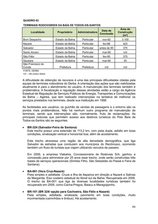 66
QUADRO 03
TERMINAIS RODOVIÁRIOS DA BAÍA DE TODOS-OS-SANTOS
Localidade Proprietário Administradora
Data de
Conclusão
Área de
Construção
(m²)
Bom Despacho Estado da Bahia Particular nov-92 3.100
Nazaré Estado da Bahia Particular fev-86 423
Salvador Estado da Bahia Particular antes de 85 375
Santo Amaro Estado da Bahia Particular mar-90 n/d
São Félix Estado da Bahia Particular fev-95 375
Saubara Estado da Bahia Particular mar-90 55
São Francisco do
Conde Prefeitura Prefeitura n/d n/d
FONTE: DERBA
n/d - não possui dados
A dificuldade de obtenção de recursos é uma das principais dificuldades citadas pela
equipe de terminais rodoviários do Derba. A orientação das ações que são viabilizadas
atualmente é para o atendimento do usuário. A manutenção dos terminais também é
problemática. A fiscalização e regulação dessas atividades estão a cargo da Agência
Estadual de Regulação de Serviços Públicos de Energia, Transportes e Comunicações
da Bahia – Agerba, que tem realizado intervenções na tentativa de melhorar os
serviços prestados nos terminais, desde sua instituição em 1998.
As facilidades aos usuários, os guichês de vendas de passagens e o entorno são os
pontos mais problemáticos. Não há nenhum outro programa de manutenção de
terminais, sendo que intervenções são, normalmente, fruto de reclamações. As
principais rodovias que permitem acesso aos destinos turísticos do Polo Baía de
Todos-os-Santos são as seguintes:
 BR-324 (Salvador-Feira de Santana)
Este trecho possui uma extensão de 113,2 km, com pista dupla, asfalto em boas
condições, sinalização vertical e horizontal boa, além de acostamento.
Este trecho atravessa uma região de alta densidade demográfica, que liga
Salvador às estradas que conduzem aos municípios do Recôncavo, ocorrendo
também um fluxo de turistas que viajam utilizando veículos de passeio.
Em 2009, a empresa Viabahia, Concessionária de Rodovias S/A, ganhou a
concessão para administrar por 25 anos esse trecho, onde serão construídas três
bases de serviços operacionais (Simões Filho, São Sebastião do Passé e Feira de
Santana).
 BA-001 (Vera Cruz-Nazaré)
Pista simples e asfaltada. Cruza a Ilha de Itaparica em direção a Nazaré e Salinas
da Margarida. Eixo costeiro estadual do litoral sul da Bahia. Recuperada em 2009.
O trecho da BA-001 que liga às diversas localidades turísticas também foi
recuperado em 2009, como Cacha-Pregos, Baiacu e Maragojipinho.
 BR-101 (BR 324/ opção para Cachoeira, São Félix e Nazaré)
Pista simples, asfaltada, sinalizada, pavimento em boas condições, muito
movimentada (caminhões e ônibus). Há acostamento.
 