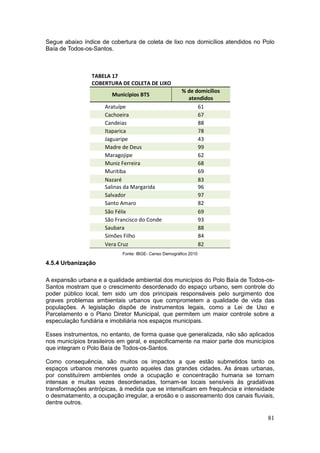 81
Segue abaixo índice de cobertura de coleta de lixo nos domicílios atendidos no Polo
Baía de Todos-os-Santos.
TABELA 17
COBERTURA DE COLETA DE LIXO
Municípios BTS
% de domicílios
atendidos
Aratuípe 61
Cachoeira 67
Candeias 88
Itaparica 78
Jaguaripe 43
Madre de Deus 99
Maragojipe 62
Muniz Ferreira 68
Muritiba 69
Nazaré 83
Salinas da Margarida 96
Salvador 97
Santo Amaro 82
São Félix 69
São Francisco do Conde 93
Saubara 88
Simões Filho 84
Vera Cruz 82
Fonte: IBGE- Censo Demográfico 2010
4.5.4 Urbanização
A expansão urbana e a qualidade ambiental dos municípios do Polo Baía de Todos-os-
Santos mostram que o crescimento desordenado do espaço urbano, sem controle do
poder público local, tem sido um dos principais responsáveis pelo surgimento dos
graves problemas ambientais urbanos que comprometem a qualidade de vida das
populações. A legislação dispõe de instrumentos legais, como a Lei de Uso e
Parcelamento e o Plano Diretor Municipal, que permitem um maior controle sobre a
especulação fundiária e imobiliária nos espaços municipais.
Esses instrumentos, no entanto, de forma quase que generalizada, não são aplicados
nos municípios brasileiros em geral, e especificamente na maior parte dos municípios
que integram o Polo Baía de Todos-os-Santos.
Como consequência, são muitos os impactos a que estão submetidos tanto os
espaços urbanos menores quanto aqueles das grandes cidades. As áreas urbanas,
por constituírem ambientes onde a ocupação e concentração humana se tornam
intensas e muitas vezes desordenadas, tornam-se locais sensíveis às gradativas
transformações antrópicas, à medida que se intensificam em frequência e intensidade
o desmatamento, a ocupação irregular, a erosão e o assoreamento dos canais fluviais,
dentre outros.
 