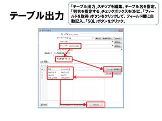 テーブル出力
「テーブル出力」ステップを編集。テーブル名を指定。
「列名を指定する」チェックボックスをONに。「フィー
ルドを取得」ボタンをクリックして、フィールド欄に自
動記入。「SQL」ボタンをクリック。
 