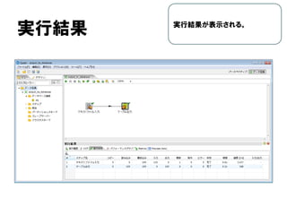 実行結果 実行結果が表示される。
 