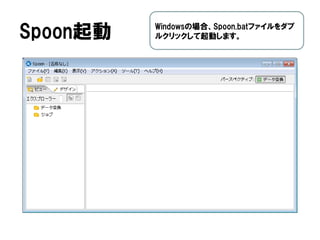 Spoon起動 Windowsの場合、Spoon.batファイルをダブ
ルクリックして起動します。
 