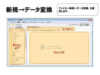 新規→データ変換 ファイル→新規→データ変換、を選
択します。
デザイン
タブ
キャンバス
ツールバー
 