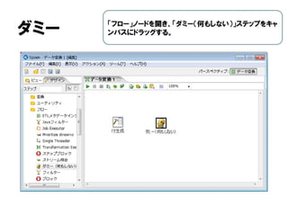ダミー 「フロー」ノードを開き、「ダミー（何もしない）」ステップをキャ
ンバスにドラッグする。
 