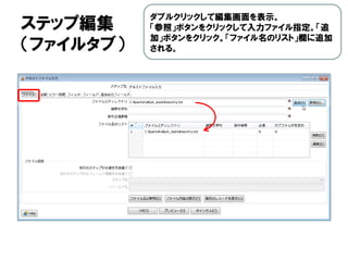 ステップ編集
（ファイルタブ）
ダブルクリックして編集画面を表示。
「参照」ボタンをクリックして入力ファイル指定。「追
加」ボタンをクリック。「ファイル名のリスト」欄に追加
される。
 