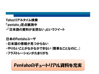 Yahooリアルタイム検索
「pentaho」定点観測中
・「日本語の資料が全然ない」というツイート
日本のPentahoユーザ
・日本語の情報が見つからない
・やりたいことがなかなかできない(簡単なことなのに...)
・フラストレーションがたまりがち
5/83
Pentahoのチュートリアル資料を充実
 