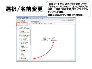 選択/名前変更
「変換」ノードから「選択/名前変更」ステッ
プをキャンバスにドロップ。２つのステップを
接続。 「選択/名前変更」ステップをダブル
クリックして編集。
画面左上のステップ検索も利用可能。
 