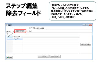 ステップ編集
除去フィールド
「除去フィールド」タブを表示。
「フィールド名」の下の欄をクリックすると、
欄の右端にドロップダウンの三角形が表示
されるので、それをクリックして、
「last_update」列を選択。
 