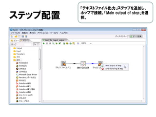 ステップ配置
「テキストファイル出力」ステップを追加し、
ホップで接続。「Main output of step」を選
択。
 