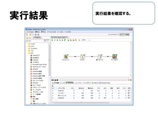 実行結果 実行結果を確認する。
 