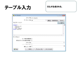 テーブル入力 SQLが生成される。
 