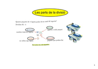 5
Les parts de la divisió