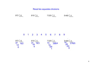 8
Resol les aquestes divisions
1 2 3 4 5 6 7 8 90
137 6
12
0
131 6
19
32
4
313 6
12
6
09
4
1
214 3
26 6
20
5
0