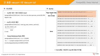© Copyrights 2001~2016, EXEM CO.,LTD. All Rights Reserved.
PostgreSQL Deep Internal
• myt에 100~199 (100건) insert
(postgres@[local]:5432) [vac] > insert into myt select generate_series(100,199);
INSERT 0 100
• myt의 사이즈 확인
(postgres@[local]:5432) [vac] > select pg_total_relation_size('myt');
pg_total_relation_size
------------------------
8192
(1 row)
• /base/database/table 확인
(postgres@[local]:5432) [vac] > ! ls –l 1254095
-rw------- 1 postgres postgres 8192 Jun 24 13:59
/usr/local/pgsql/data/base/1254094/1254095
3) 표준 vacuum VS Vacuum full
000000 07 00 00 00 08 0f 0b 1a 00 00 00 00 a8 01 80 13 >................<
…
0001b0 00 00 00 00 00 00 00 00 00 00 00 00 00 00 00 00 >................<
001380 69 31 00 00 00 00 00 00 00 00 00 00 00 00 00 00 >i1..............<
001390 64 00 01 00 02 08 18 00 11 31 39 39 20 20 20 20 >d........199 <
0013a0 69 31 00 00 00 00 00 00 00 00 00 00 00 00 00 00 >i1..............<
0013b0 63 00 01 00 02 08 18 00 11 31 39 38 20 20 20 20 >c........198 <
…
001980 69 31 00 00 00 00 00 00 00 00 00 00 00 00 00 00 >i1..............<
001990 34 00 01 00 02 08 18 00 11 31 35 31 20 20 20 20 >4........151 <
0019a0 69 31 00 00 00 00 00 00 00 00 00 00 00 00 00 00 >i1..............<
0019b0 33 00 01 00 02 08 18 00 11 31 35 30 20 20 20 20 >3........150 <
…
001fe0 69 31 00 00 00 00 00 00 00 00 00 00 00 00 00 00 >i1..............<
001ff0 01 00 01 00 02 08 18 00 11 31 30 30 20 20 20 20 >.........100 <
Page Header Data
+
Item Id Data
Items
 시나리오  dump
⇒ Items에는 100건이 insert된 정보 추가됨
 