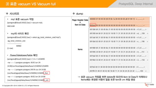 © Copyrights 2001~2016, EXEM CO.,LTD. All Rights Reserved.
PostgreSQL Deep Internal
• myt 표준 vacuum 작업
(postgres@[local]:5432) [vac] > vacuum myt;
VACUUM
• myt의 사이즈 확인
(postgres@[local]:5432) [vac] > select pg_total_relation_size('myt');
pg_total_relation_size
------------------------
40960
(1 row)
• /base/database/table 확인
(postgres@[local]:5432) [vac] > ! ls –l 1254095
-rw------- 1 postgres postgres 8192 Jun 24
14:00/usr/local/pgsql/data/base/1254094/1254095
-rw------- 1 postgres postgres 24576 Jun 24 14:00
/usr/local/pgsql/data/base/1254094/1254095_fsm
-rw------- 1 postgres postgres 8192 Jun 24 14:00
/usr/local/pgsaql/data/base/1254094/1254095_vm
3) 표준 vacuum VS Vacuum full
000000 07 00 00 00 08 0f 0b 1a 00 00 00 00 a8 01 80 13 >................<
…
0000e0 00 00 00 00 00 00 00 00 00 00 00 00 00 00 00 00 >................<
001380 69 31 00 00 6b 31 00 00 00 00 00 00 00 00 00 00 >i1..k1..........<
001390 64 00 01 20 02 01 18 00 11 31 39 39 20 20 20 20 >d.. .....199 <
0013a0 69 31 00 00 6b 31 00 00 00 00 00 00 00 00 00 00 >i1..k1..........<
0013b0 63 00 01 20 02 01 18 00 11 31 39 38 20 20 20 20 >c.. .....198 <
…
001980 69 31 00 00 6b 31 00 00 00 00 00 00 00 00 00 00 >i1..k1..........<
001990 34 00 01 20 02 01 18 00 11 31 35 31 20 20 20 20 >4.. .....151 <
0019a0 69 31 00 00 6b 31 00 00 00 00 00 00 00 00 00 00 >i1..k1..........<
0019b0 33 00 01 20 02 01 18 00 11 31 35 30 20 20 20 20 >3.. .....150 <
…
001fe0 69 31 00 00 00 00 00 00 00 00 00 00 00 00 00 00 >i1..............<
001ff0 01 00 01 00 02 08 18 00 11 31 30 30 20 20 20 20 >.........100 <
Page Header Data
+
Item Id Data
Items
 시나리오  dump
⇒ 표준 vacuum 작업을 하면 delete된 50건의 Item Id Data가 삭제되나
Items에는 변경된 사항이 없음 또한 fsm과 vm 파일 생성
 
