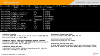 © Copyrights 2001~2016, EXEM CO.,LTD. All Rights Reserved.
PostgreSQL Deep Internal5) Autovacuum
autovacuum_naptime
autovacuum 데몬에 대한 “activity rounds”간격 즉, autovacuum 데몬이 한번 작업
하고, 쉬는 시간 (기본 값 1분 – 초(秒)로 설정)
autovacuum_vacuum_threshold / autovacuum_analyze_threshold
한 테이블 내에서 업데이트/삭제된 튜플이 설정 값만큼 된다면 VACUUM/ANAYLZE 작
업하는 수행, 작업 시작할 최소 변경 수 (기본 값 50)
autovacuum_freeze_max_age
한 테이블 내에서 마지막 vacuum 작업으로 pg_class.relfrozenxid 값이 지정된 뒤로,
이 설정 값보다 더 커지면 vacuum 작업 수행
autovacuum_vacuum_cost_delay
autovacuum 데몬의 초과 비용 사용시, 멈추는 최대 시간
autovacuum_vacuum_cost_limit
autovacuum 데몬이 사용할 수 있는 최대 비용
autovacuum_vacuum_scale_factor
한 테이블 내에서 autovacuum_vacuum_threshold 값이 초과되어 vacuum 작업을 시
작하려고 할 때, 추가적으로 테이블 크기의 변화량 (기본값은 0.2 = 테이블 크기의 20%)
 