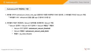 © Copyrights 2001~2016, EXEM CO.,LTD. All Rights Reserved.
PostgreSQL Deep Internal
Autovacuum이 작업하는 기준
5) Autovacuum
1. 테이블 나이가 autovacuum_freeze_max_age 설정으로 지정한 트랜잭션 수보다 많다면, 그 테이블은 무조건 Vacuum 작업
* 테이블의 나이: relfrozenxid 칼럼 값을 age () 함수로 조사한 값
2. 테이블의 자료가 변경되어, Vacuum 임계치를 초과했다면, Vacuum 작업
* Vacuum 임계치 = Vacuum 초기 임계치 + Vacuum 배율값 * 튜플수
• Vacuum 초기 임계치: autovacuum_vacuum_threshold
• Vacuum 배율값: autovacuum_vacuum_scale_factor
• 튜플수: pg_class.reltuples
 